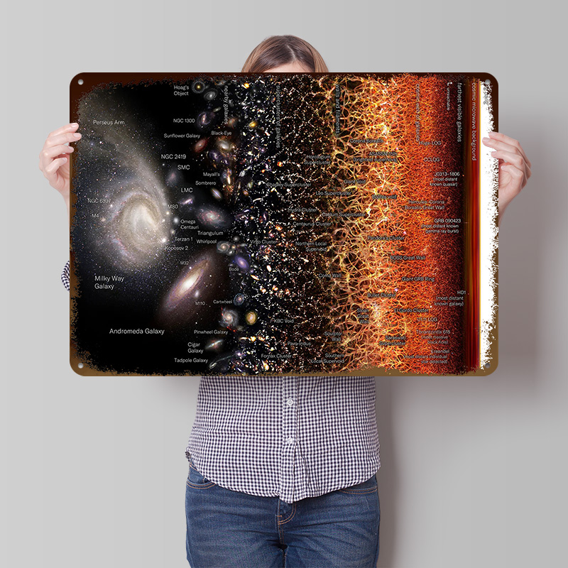 Retro Gaming Universe - Mapa Wszechświata 3 Galaktyki Plakat Personalizowane
