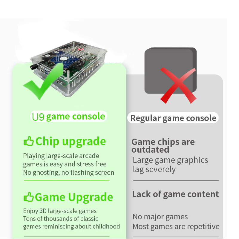 Konsola do gier Retro U9 PRO 5 – Retro Gaming Windows recenzja i cena