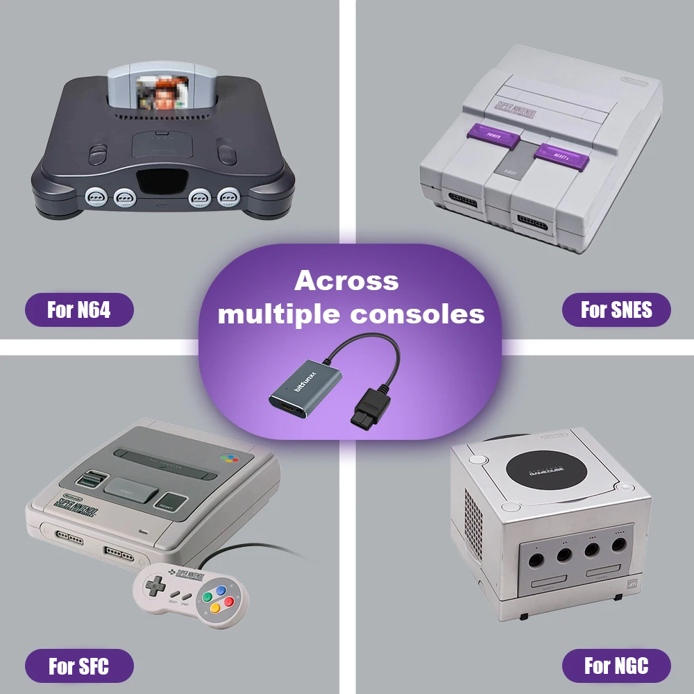 Bitfunx 720P Adapter S-Video / – Retro Gaming Machine recenzja i cena