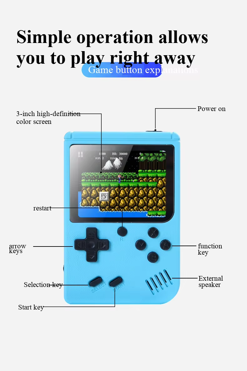 Konsola Przenośna Retro z 400  – Retro Gaming Play Zone recenzja i cena