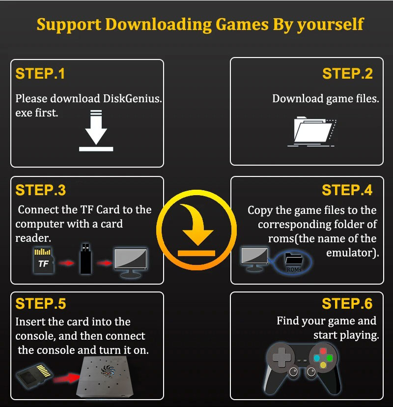 X88 Pro All in One Retro Gamin – Retro Gaming Windows recenzja i cena