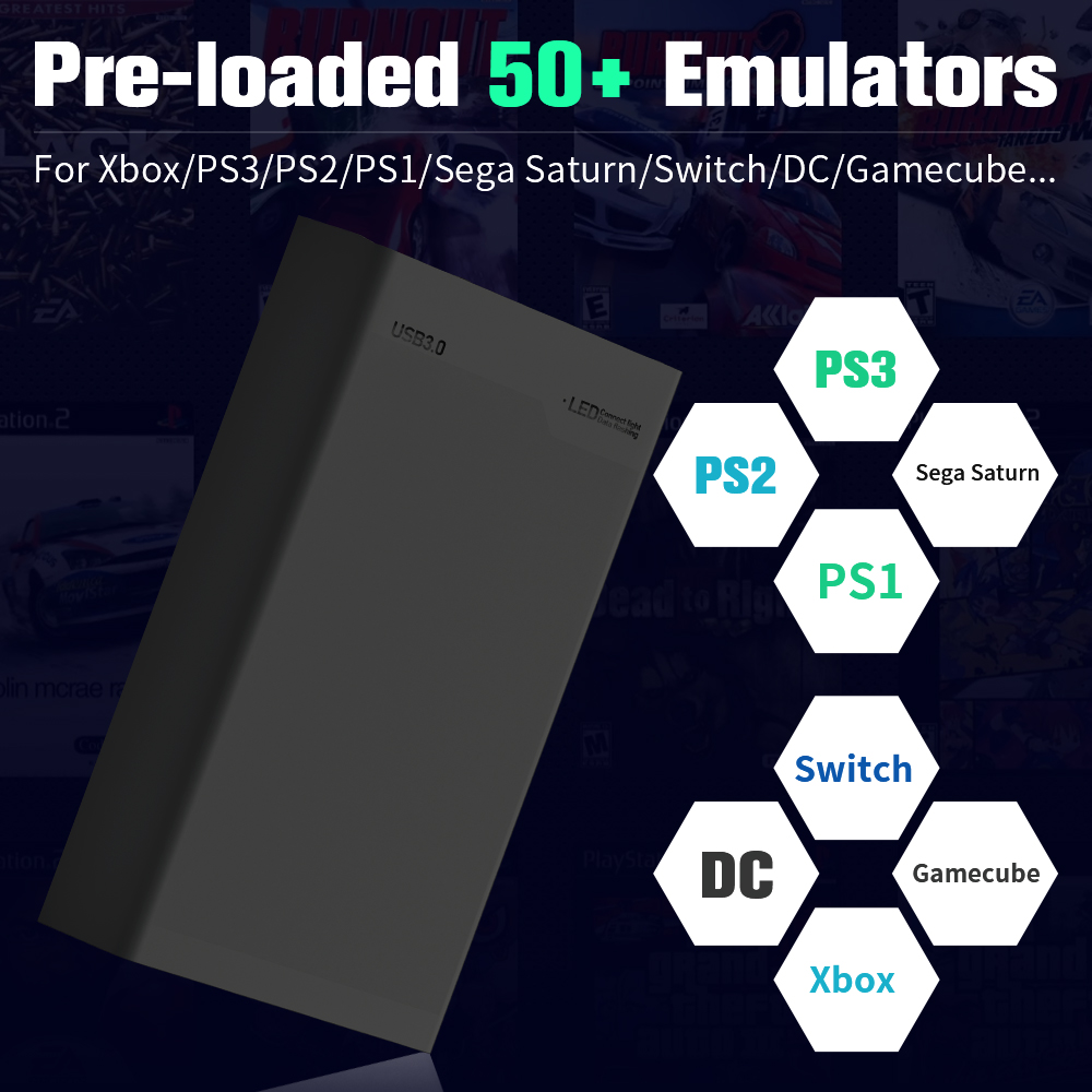 Dysk twardy do gier 500G z pon – Retro Gaming Devices recenzja i cena