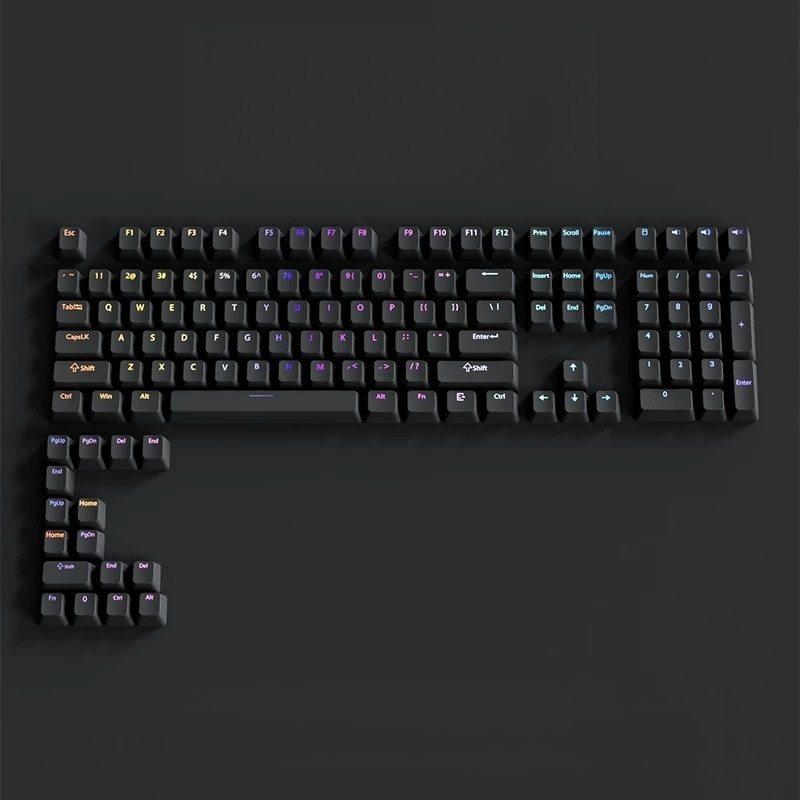 2026 Nowe 133+ Klawisze Retro  – Retro Gaming Keycaps recenzja i cena