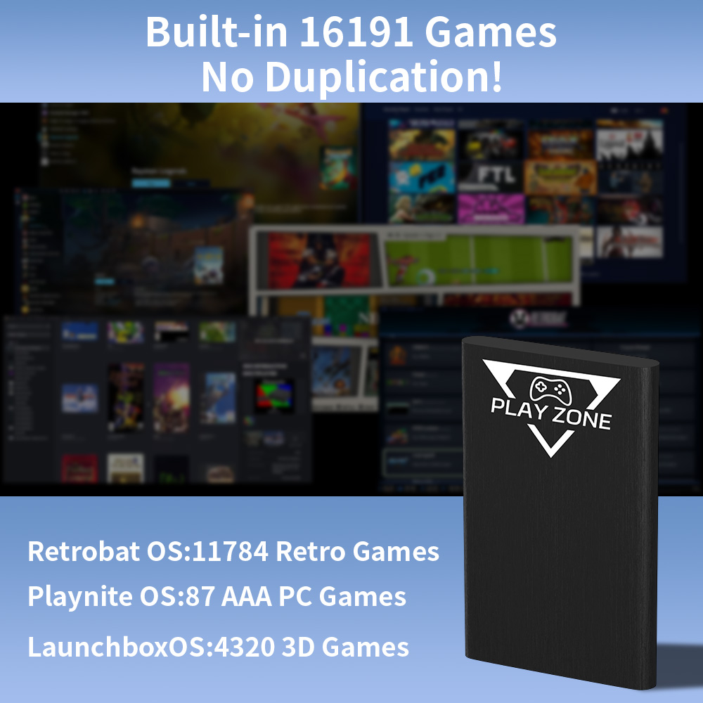 Play Zone 1TB Przenośny Dysk T – Retro Gaming Play Zone recenzja i cena