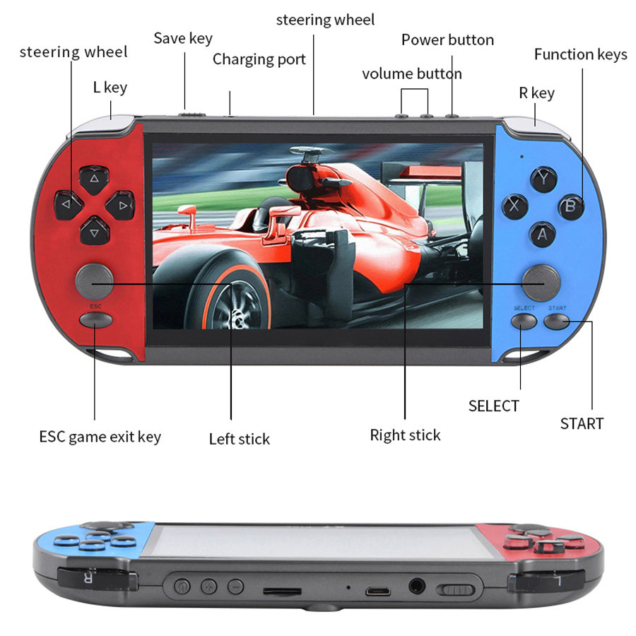 Przenośna ręczna konsola do gi – Retro Gaming Devices recenzja i cena